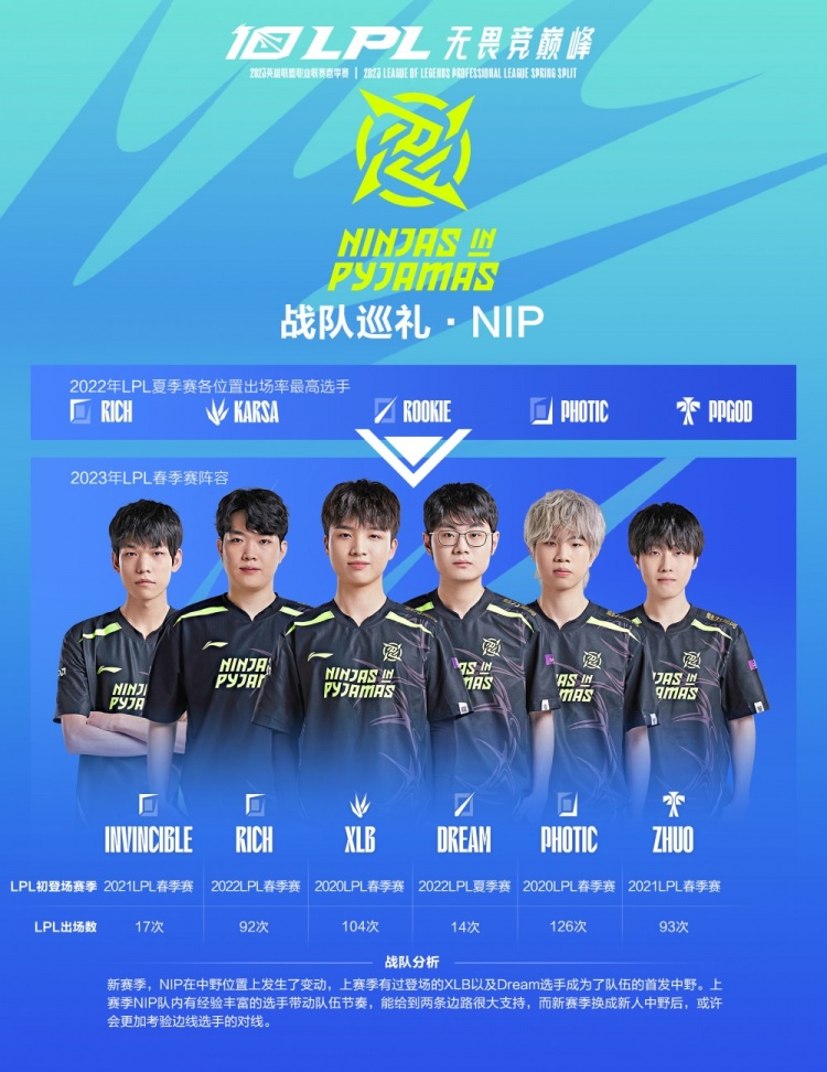 何在艰难时 何在艰难时